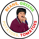 BGPT icon